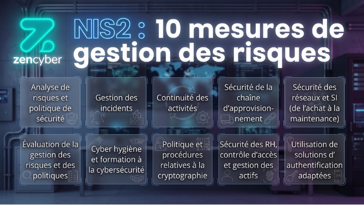 Directive NIS 2 : Le Guide Complet pour sécuriser votre PME avant Octobre 2026